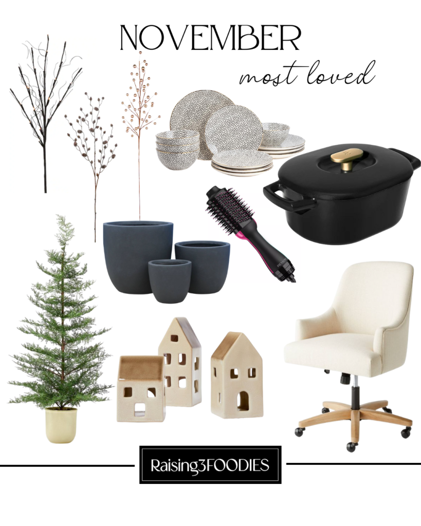 Your Most Loved Items from November
